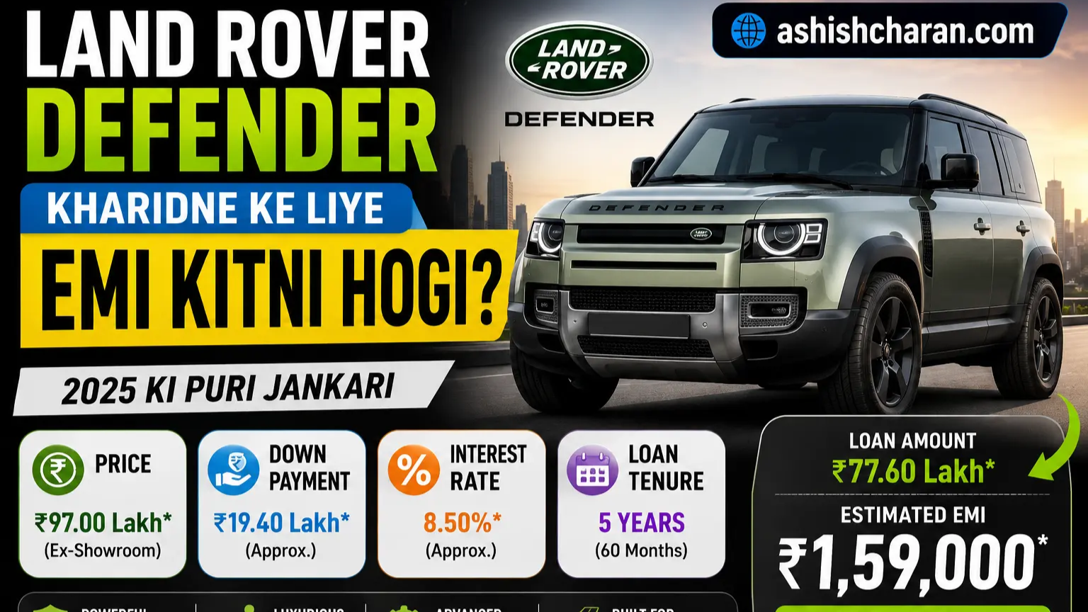 Land Rover Defender Top Model – लग्जरी और ताकत का परफेक्ट कॉम्बिनेशन