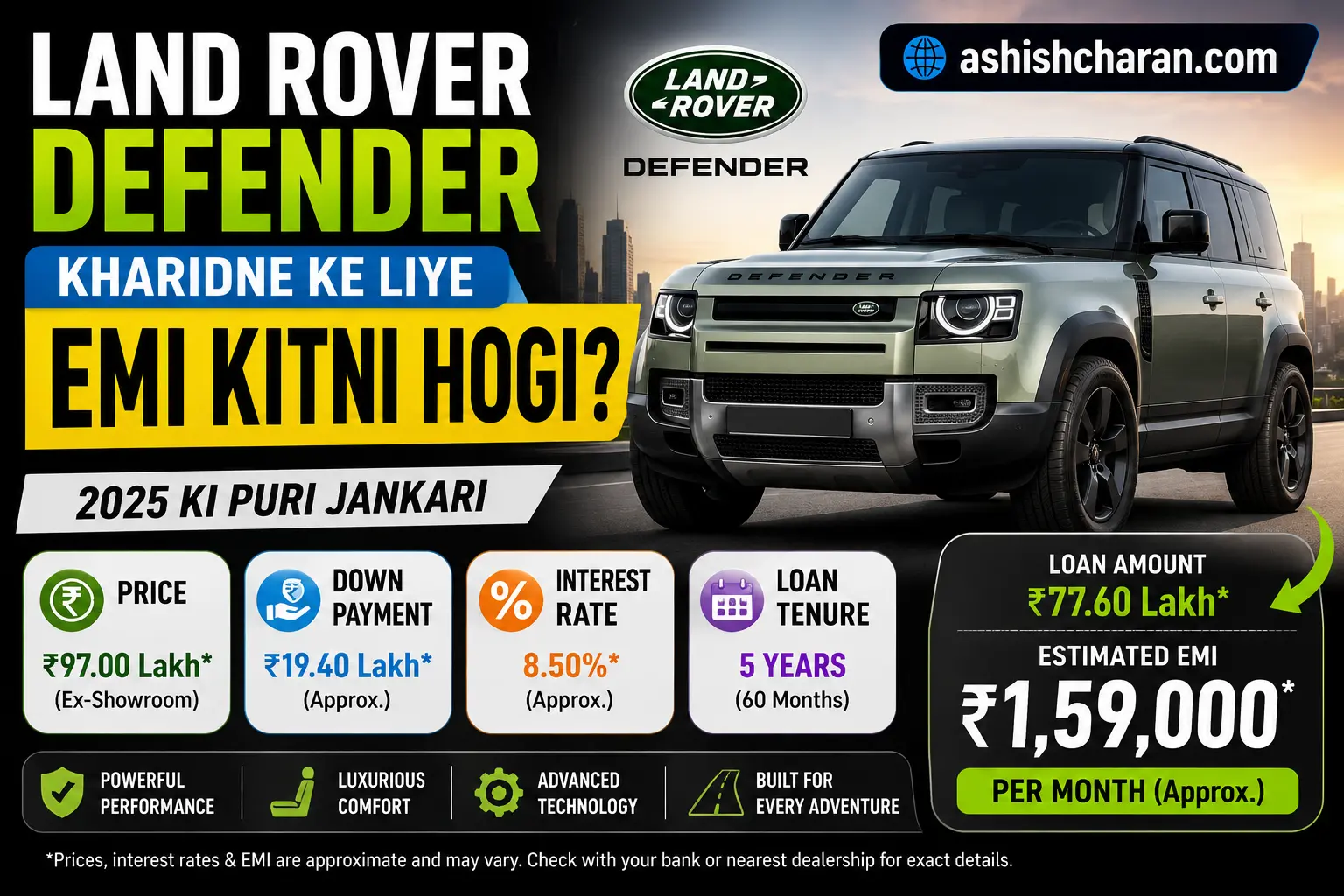 Land Rover Defender खरीदने के लिए EMI कितनी होगी? 2025 की पूरी जान...