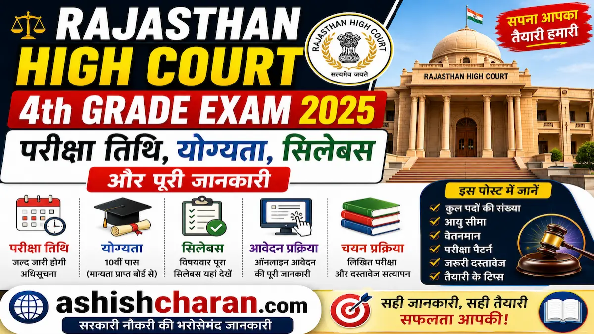 High Court D Group Exam 2025 कब होगा? पूरी जानकारी