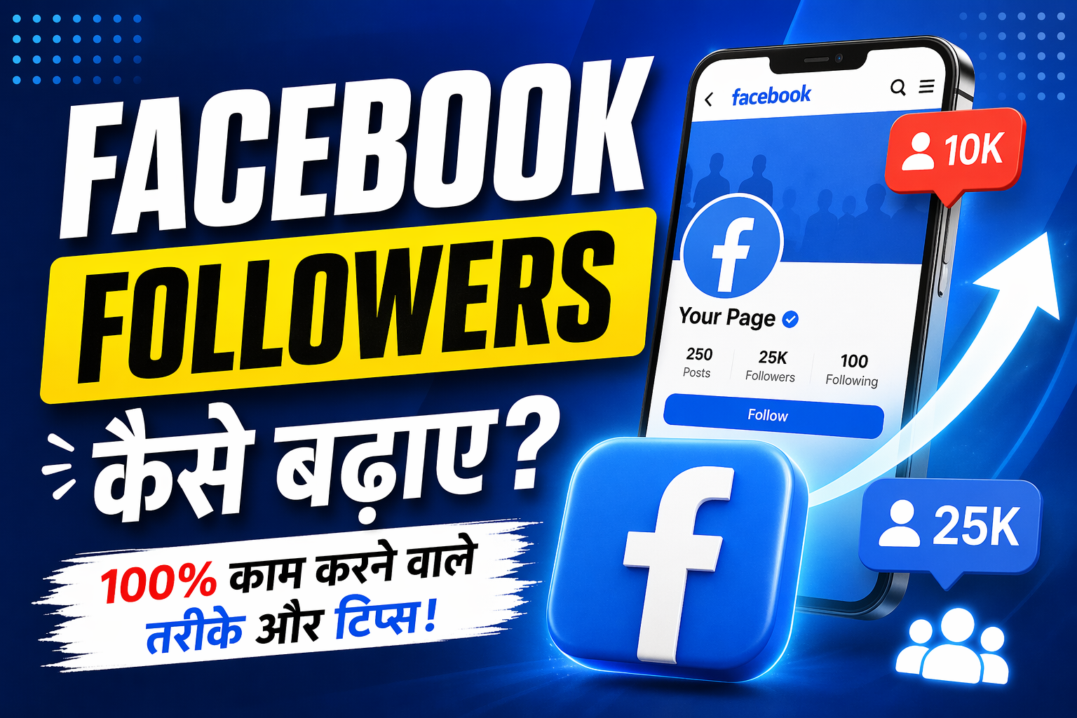 Facebook Par Followers Or Likes Badhane Ke Aasan Tips 2026... Image Credit Chatgpt