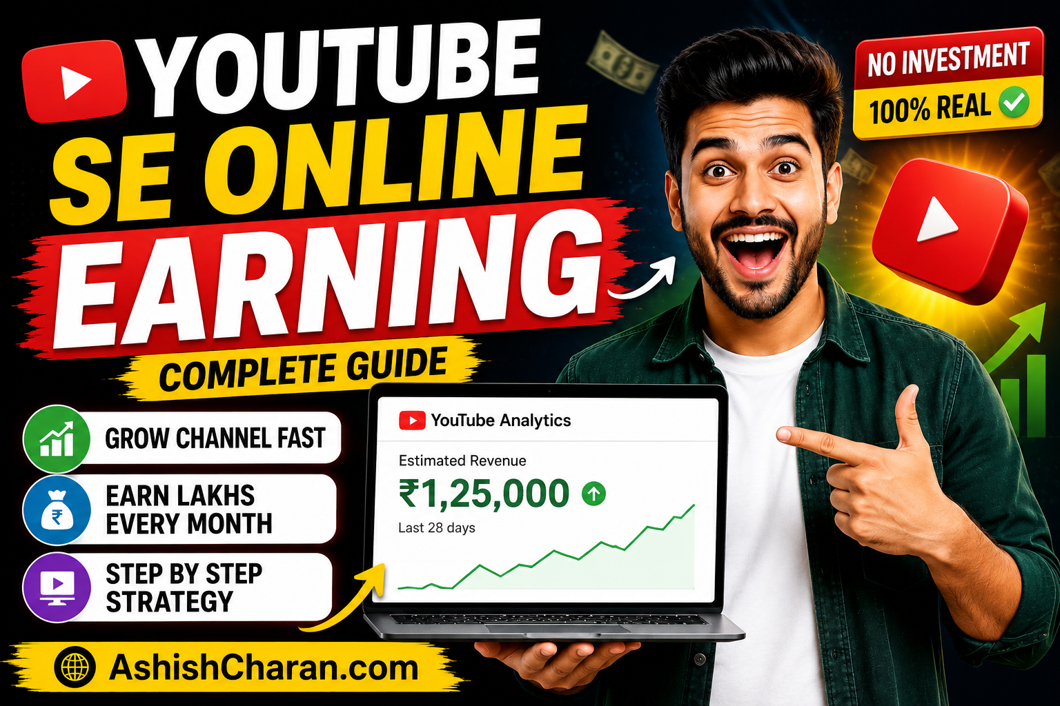 YouTube Channel Se Online Earning Kaise Start Karein? Image Credit - Chatgpt