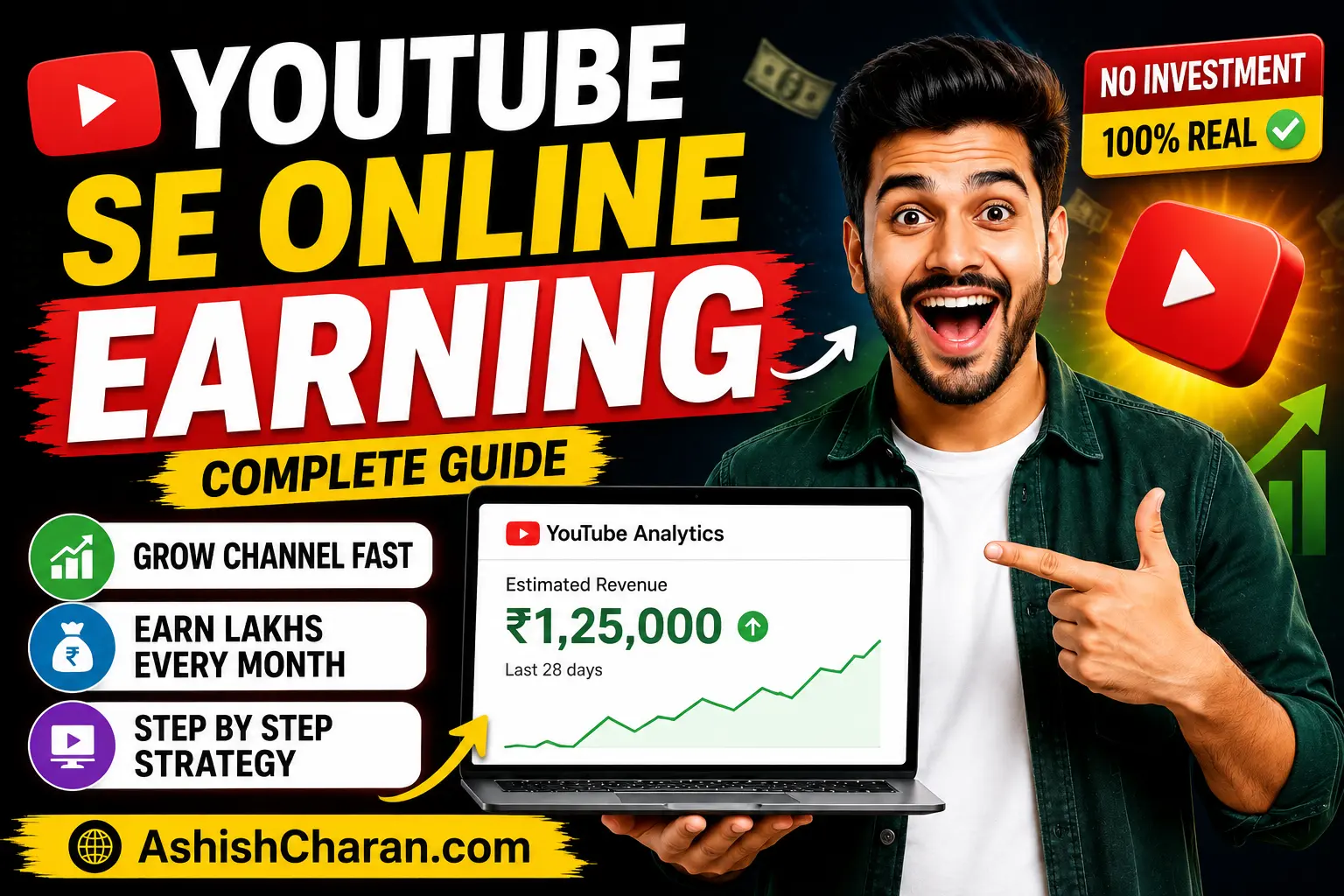 YouTube Channel Se Online Earning Kaise Start Karein?